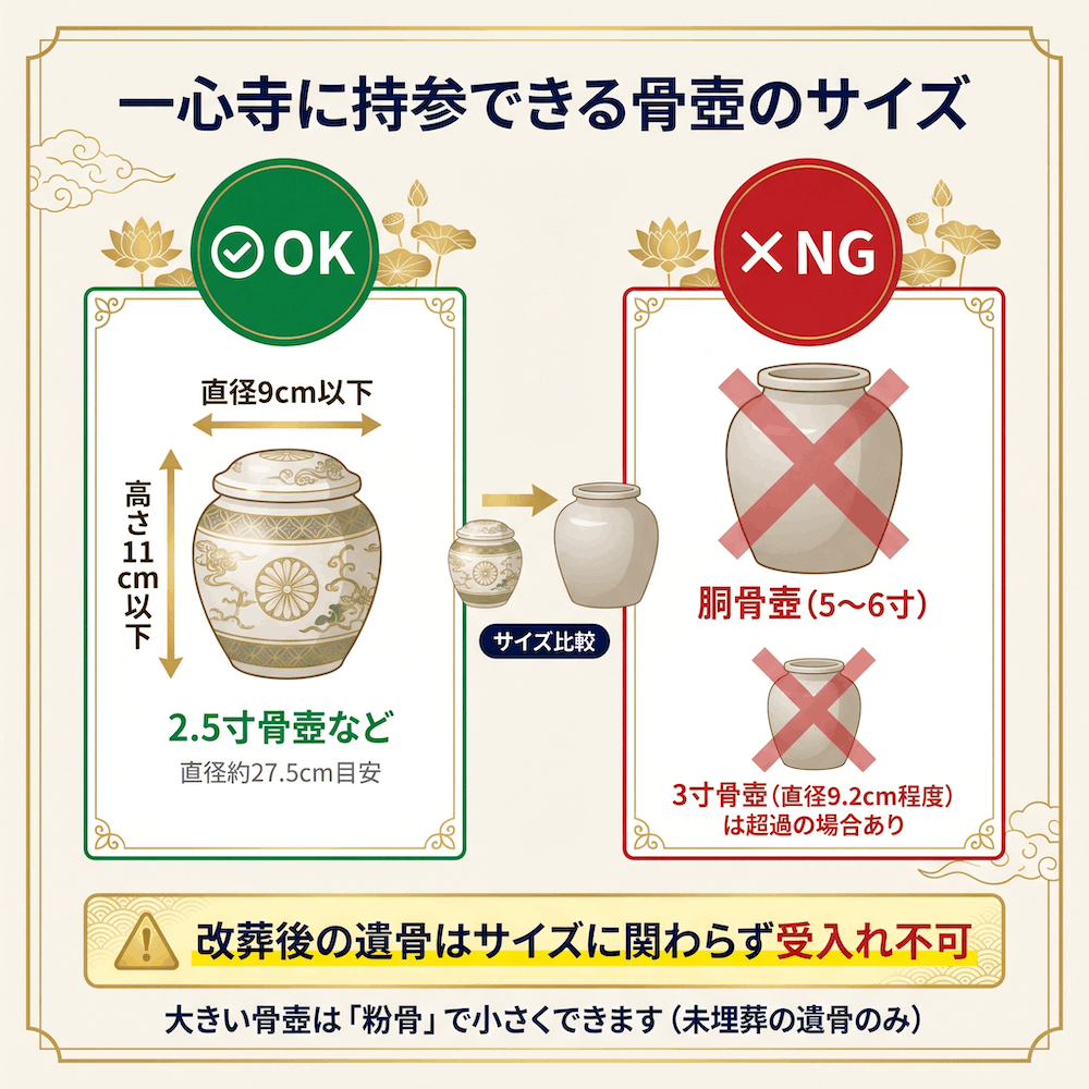 一心寺に持参できる骨壷のサイズ