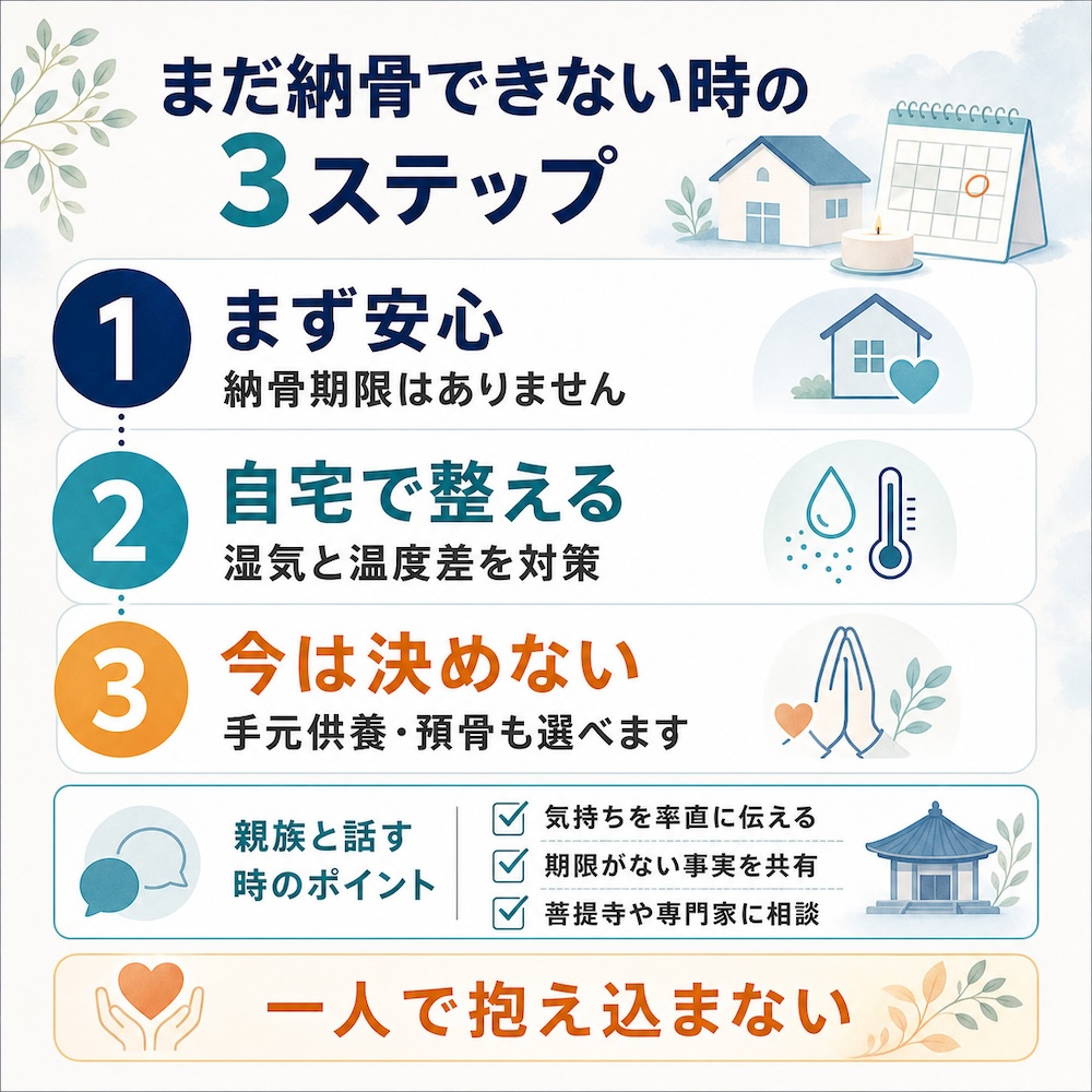 まだ納骨できない時の3ステップ